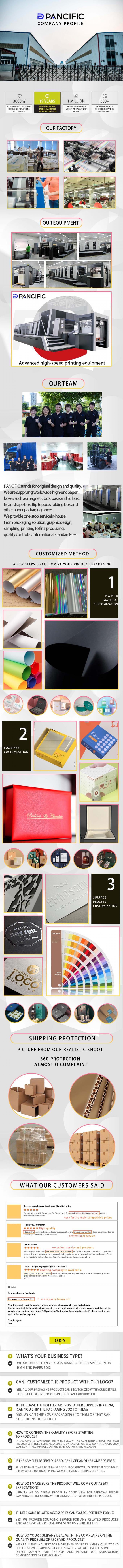 クリスマス チョコレートは2つの層の本エヴァを包むギフト用の箱を挿入する形づけた 2